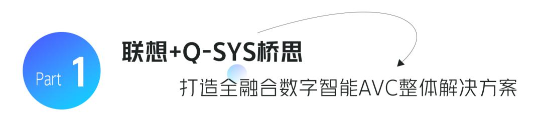 操作示意图
