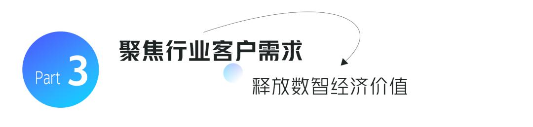 操作示意图