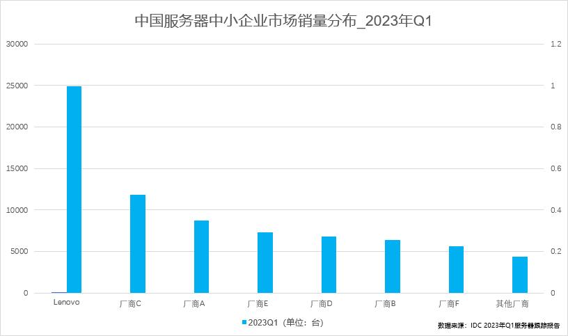 操作示意图