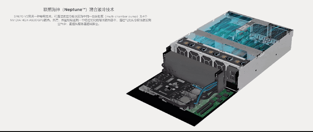 操作示意图