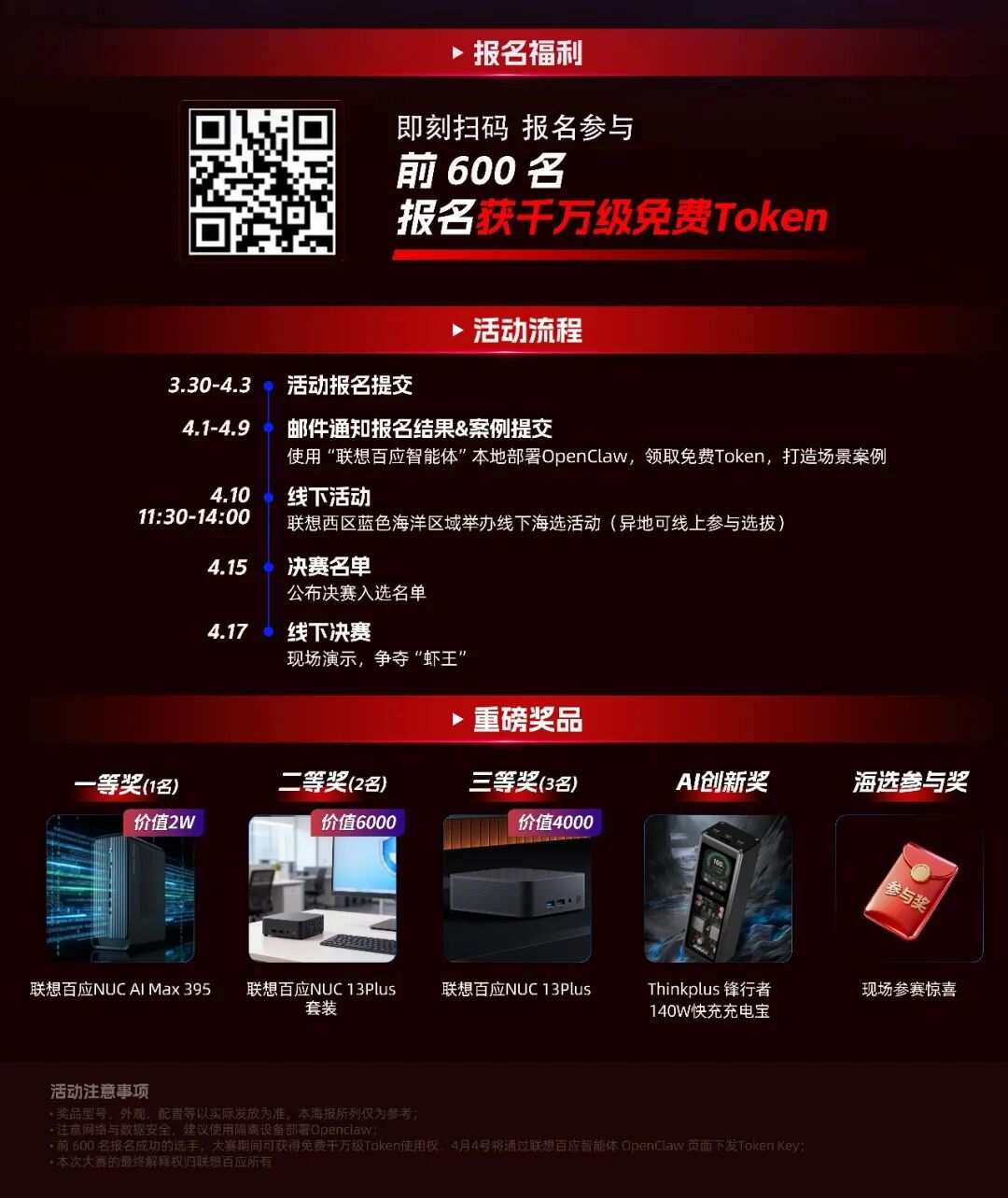 操作示意图