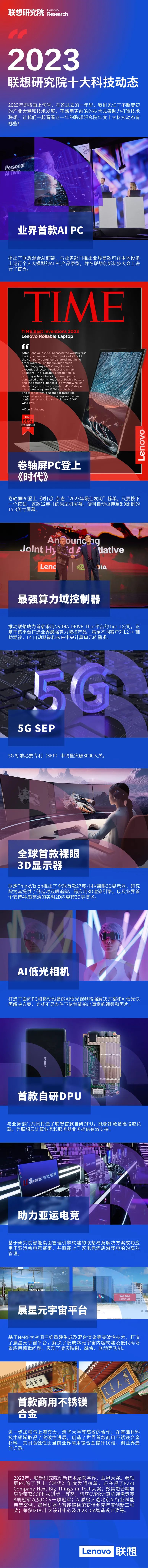 操作示意图
