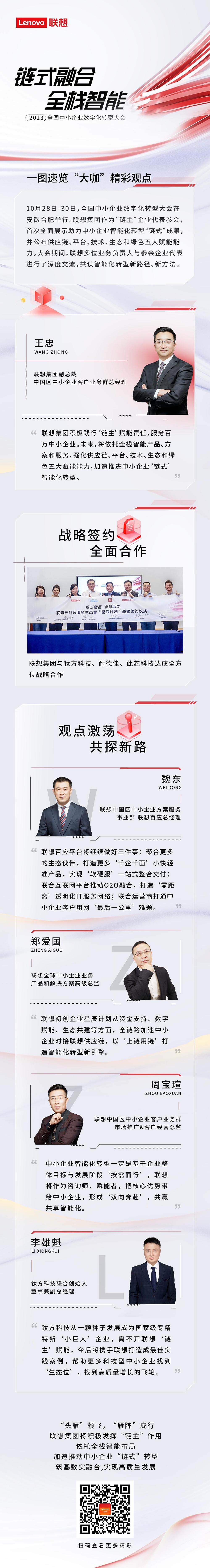操作示意图