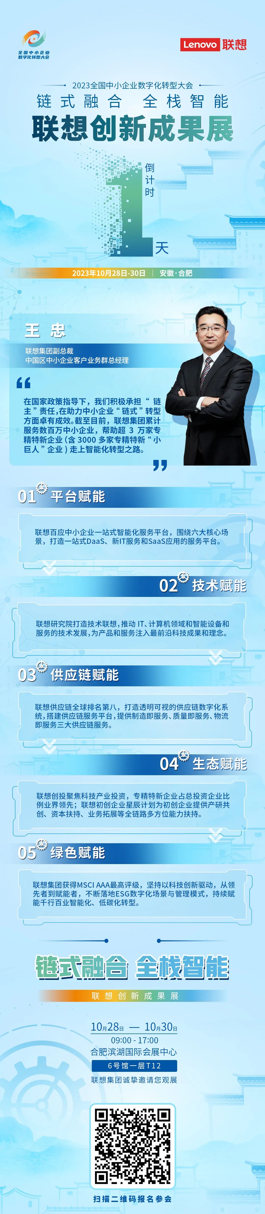 操作示意图